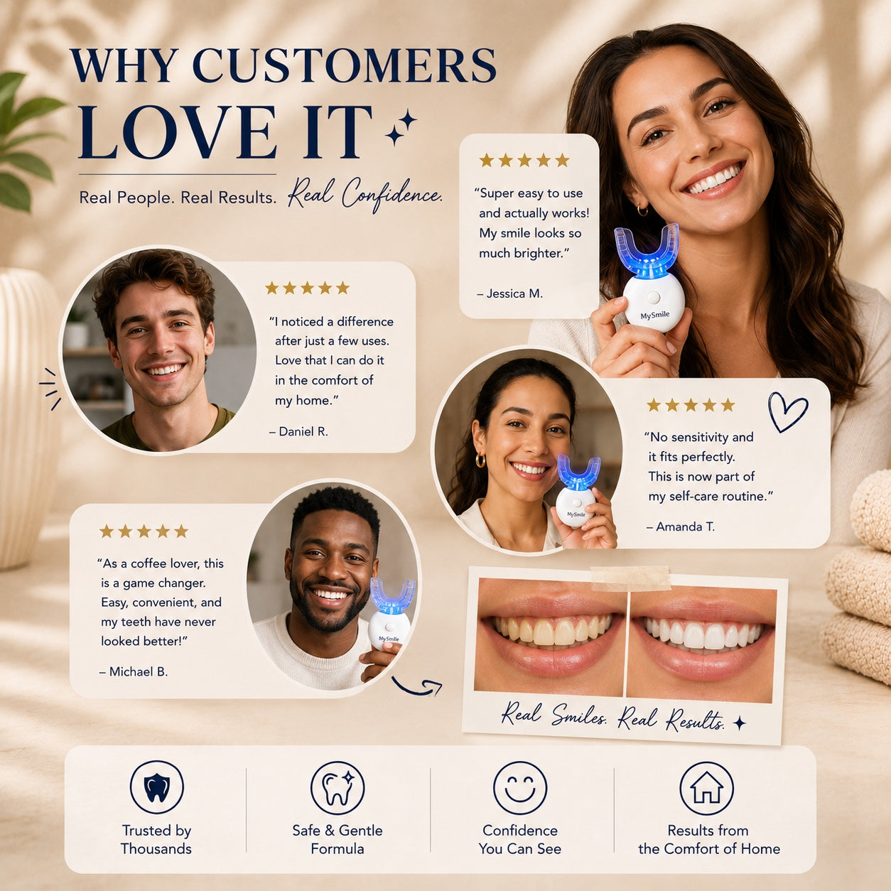 PearlGlow Whitening System