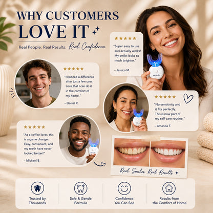 PearlGlow Whitening System