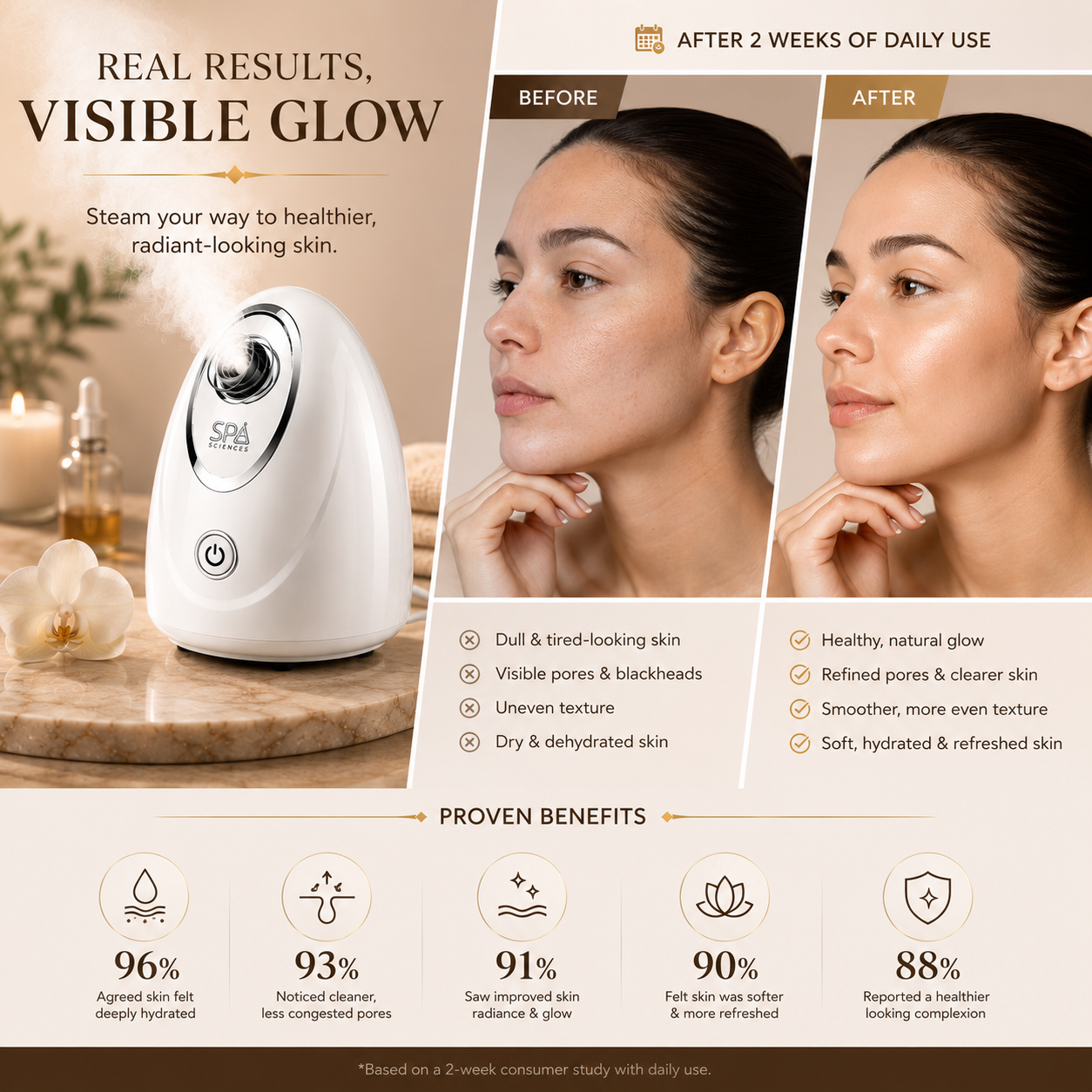 AuraSteam Facial Spa