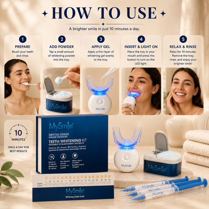 PearlGlow Whitening System
