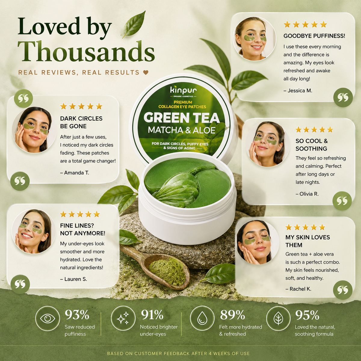 Green Tea Eye Renewal Patches – 30 Pairs