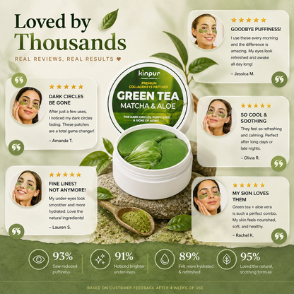 Green Tea Eye Renewal Patches – 30 Pairs