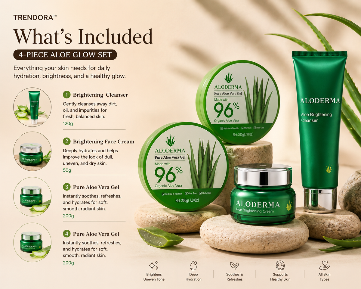 AloeGlow Radiance Repair Set