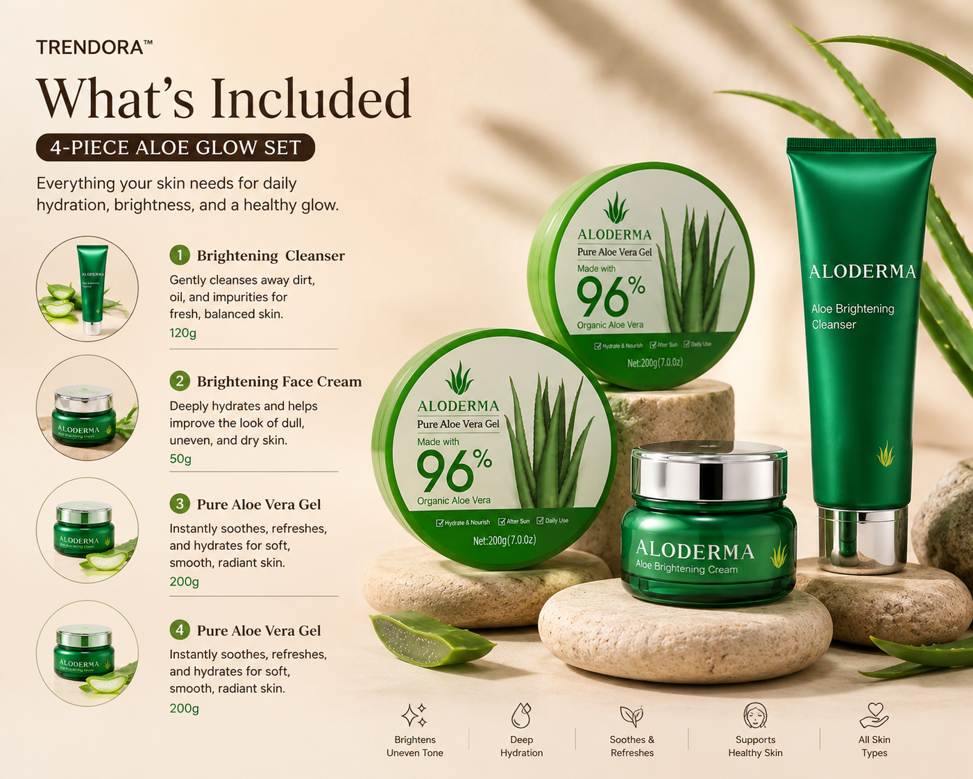 AloeGlow Radiance Repair Set