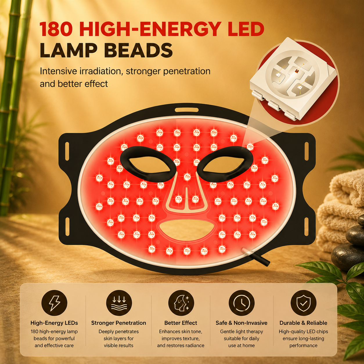 GlowLift LED Mask