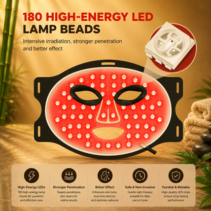 GlowLift LED Mask