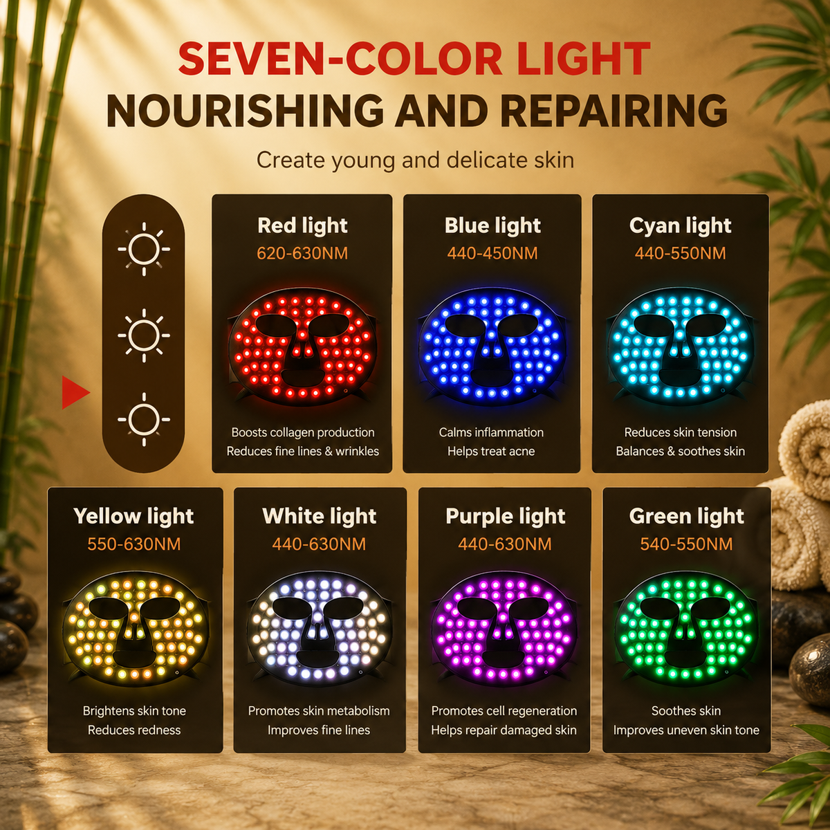GlowLift LED Mask