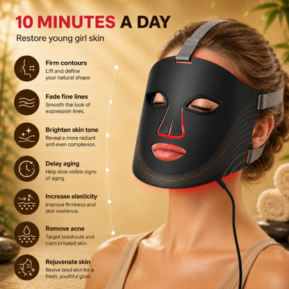 GlowLift LED Mask