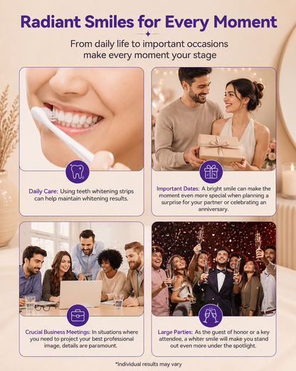 VioletGlow Whitening Strips