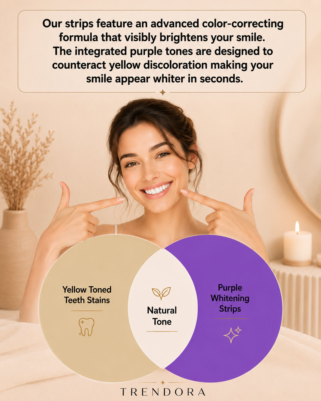 VioletGlow Whitening Strips