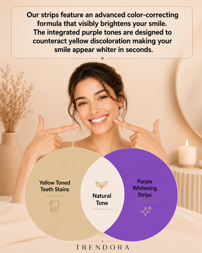 VioletGlow Whitening Strips