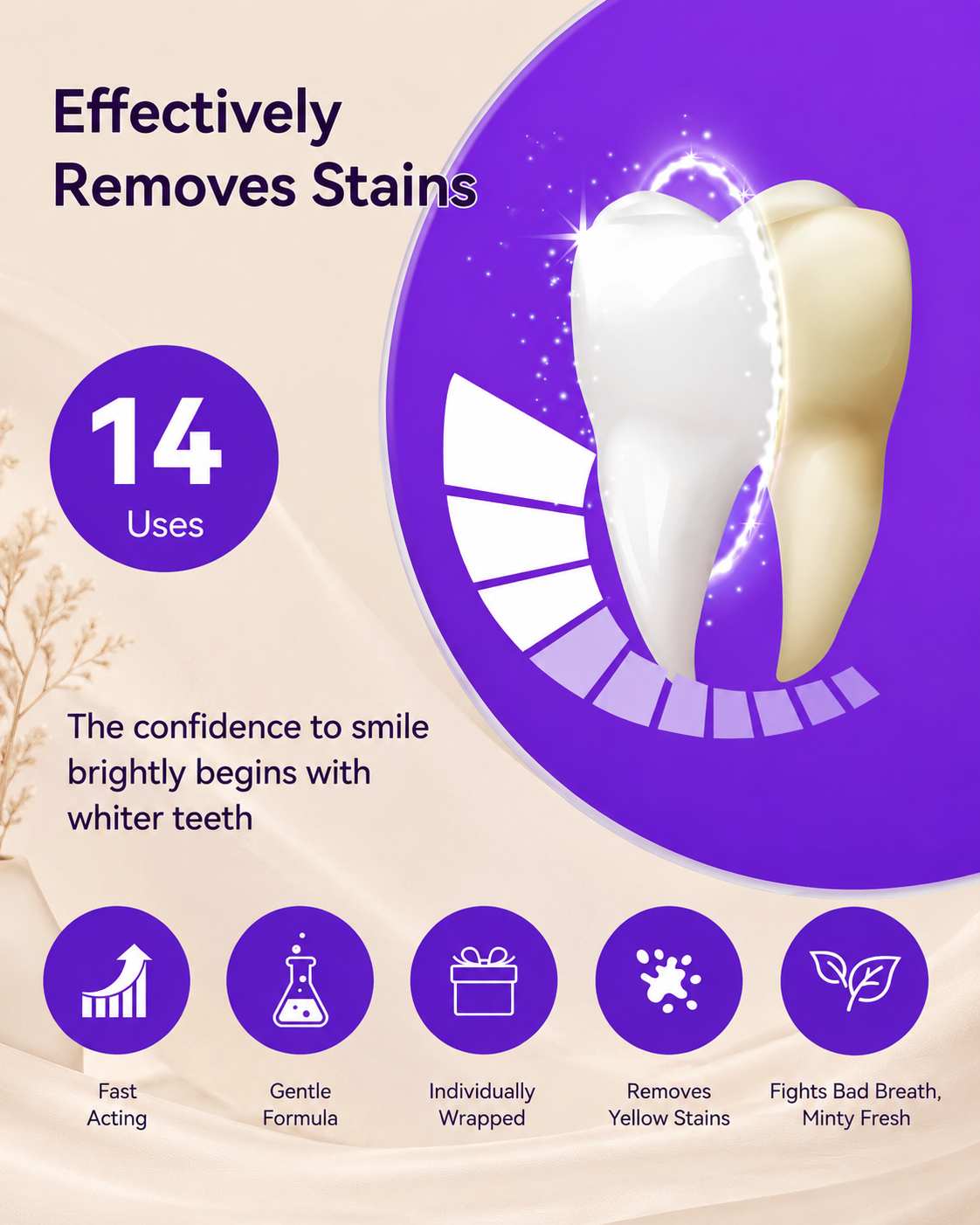VioletGlow Whitening Strips