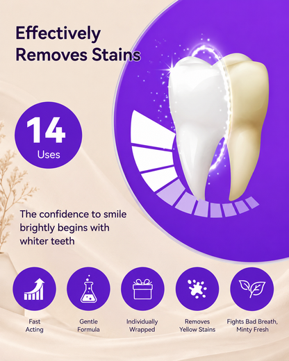 VioletGlow Whitening Strips
