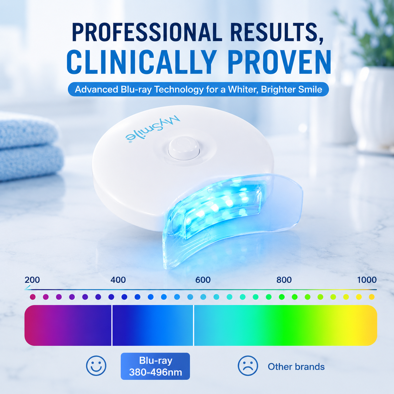 PearlGlow Whitening System