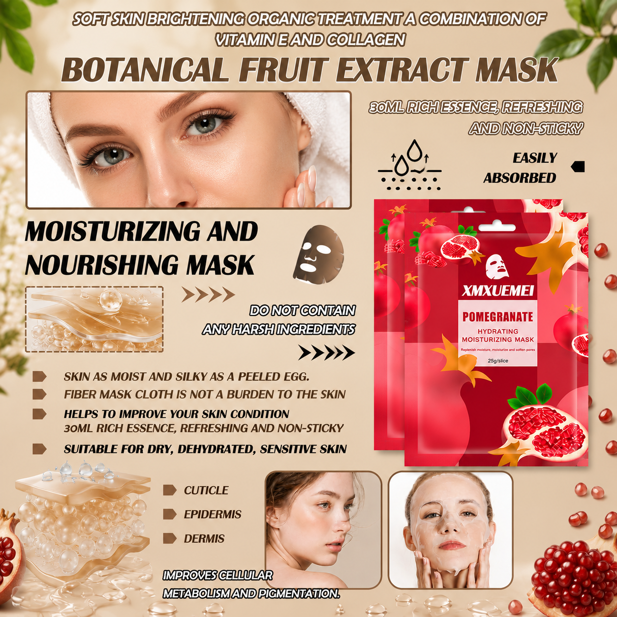 GlowRenew Sheet Mask Set