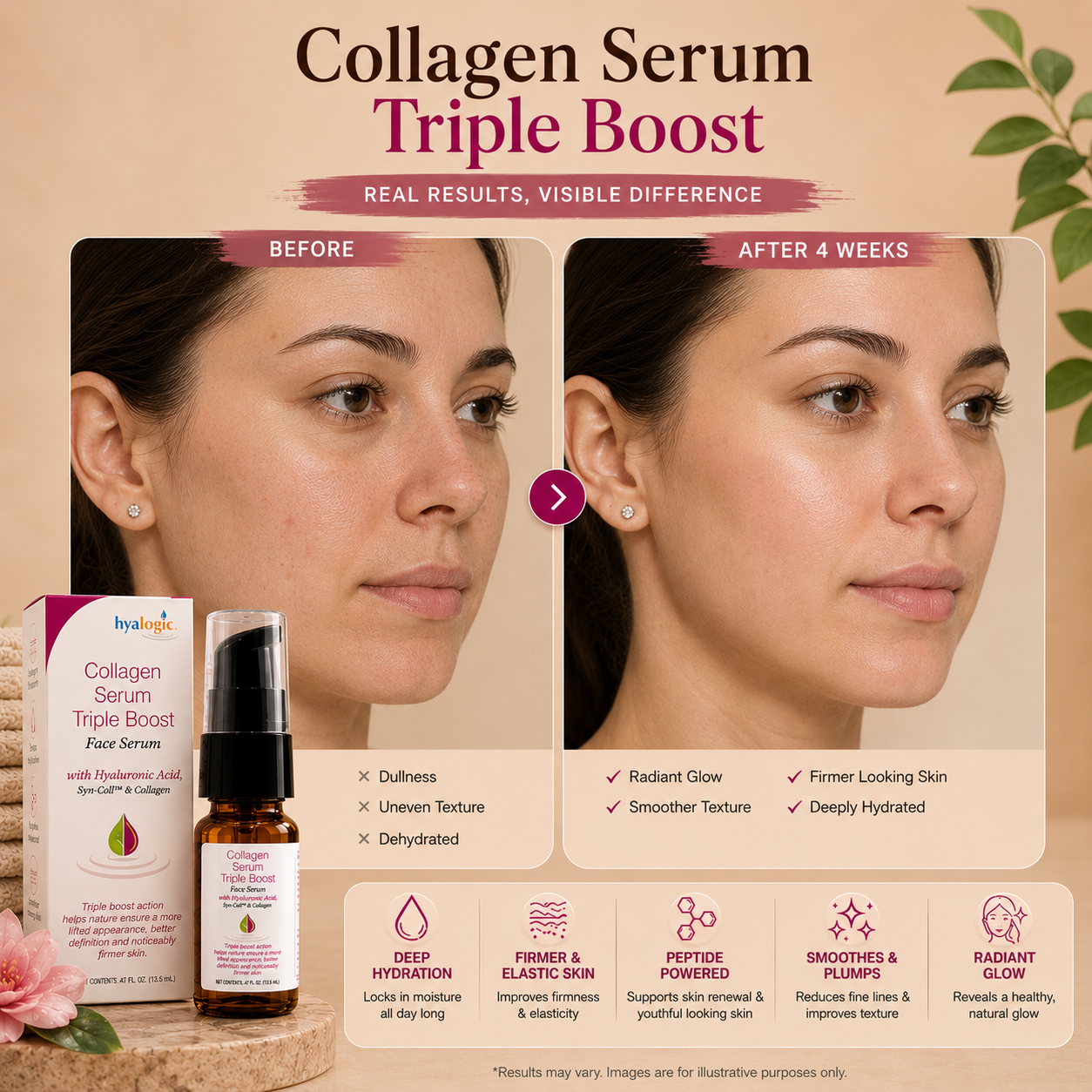 Collagen Serum Triple Boost