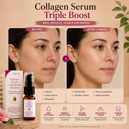 Collagen Serum Triple Boost
