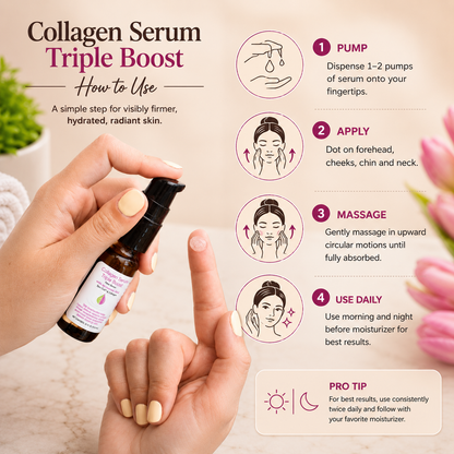 Collagen Serum Triple Boost