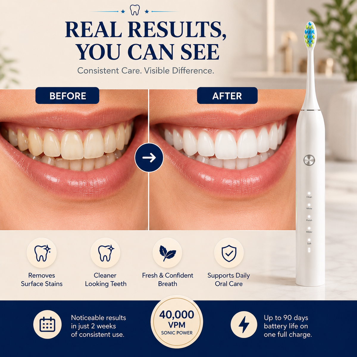 DuoSmile Electric Toothbrush