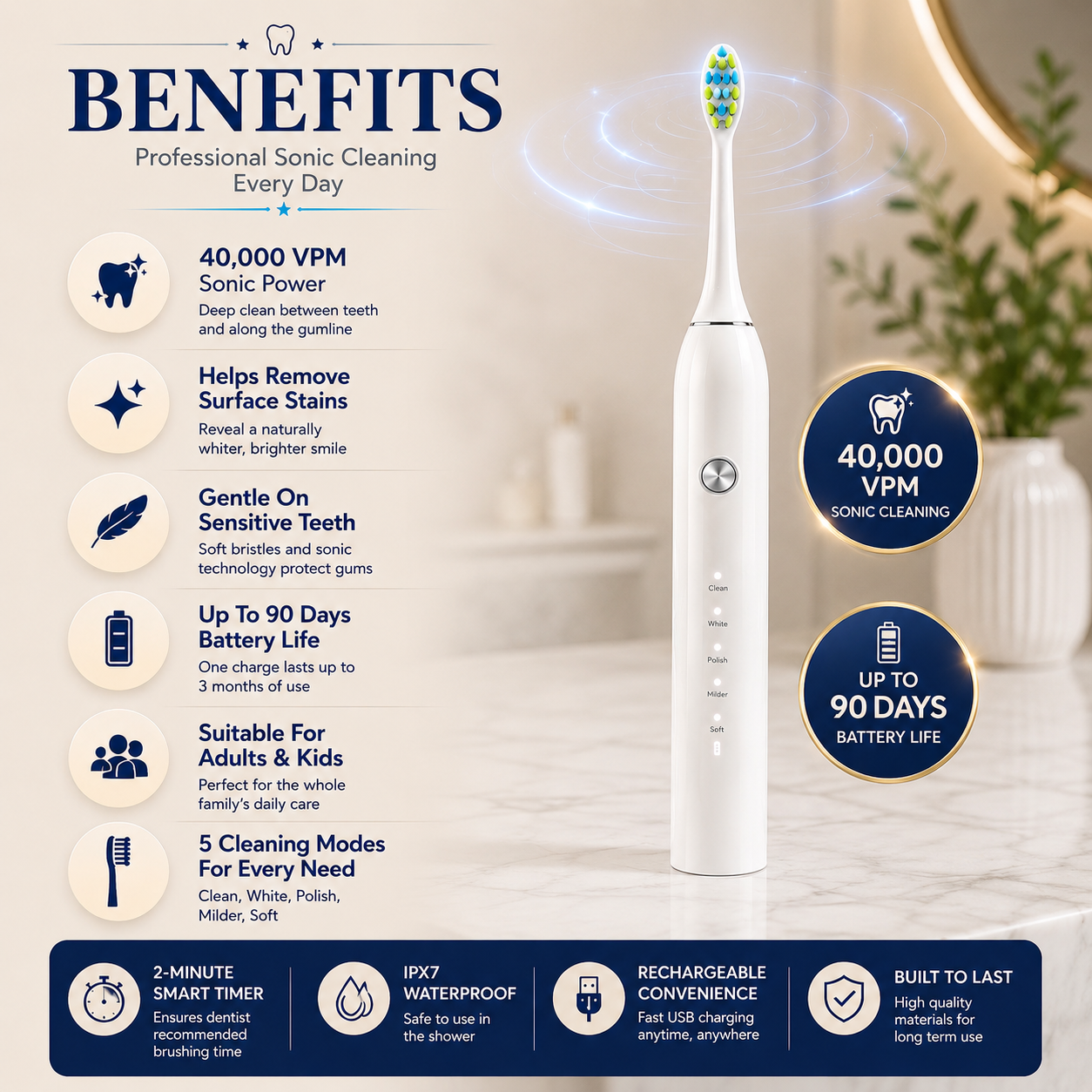 DuoSmile Electric Toothbrush