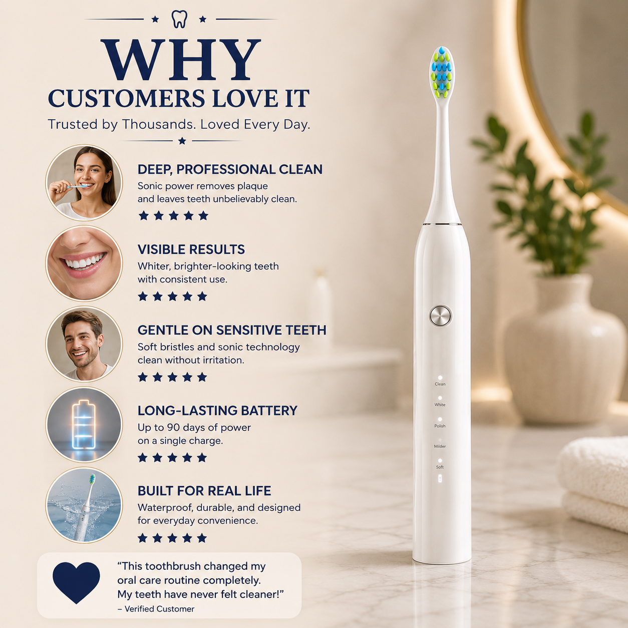 DuoSmile Electric Toothbrush