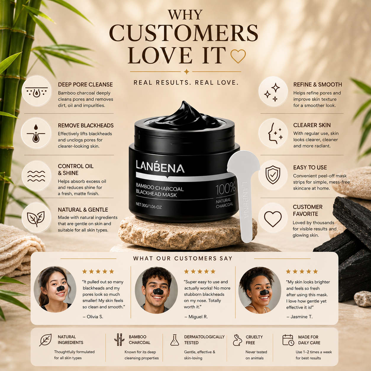 ClearPore Detox Mask