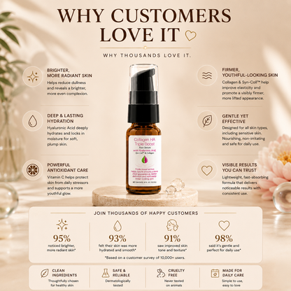 Collagen Serum Triple Boost
