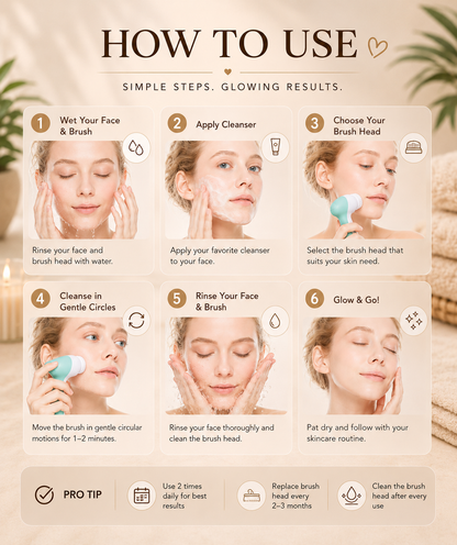 PureGlow Cleansing Brush