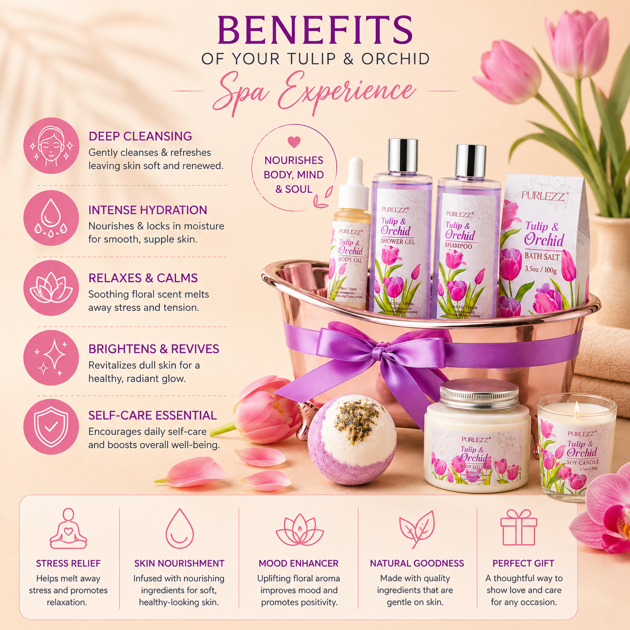 PureRelax Bath Set