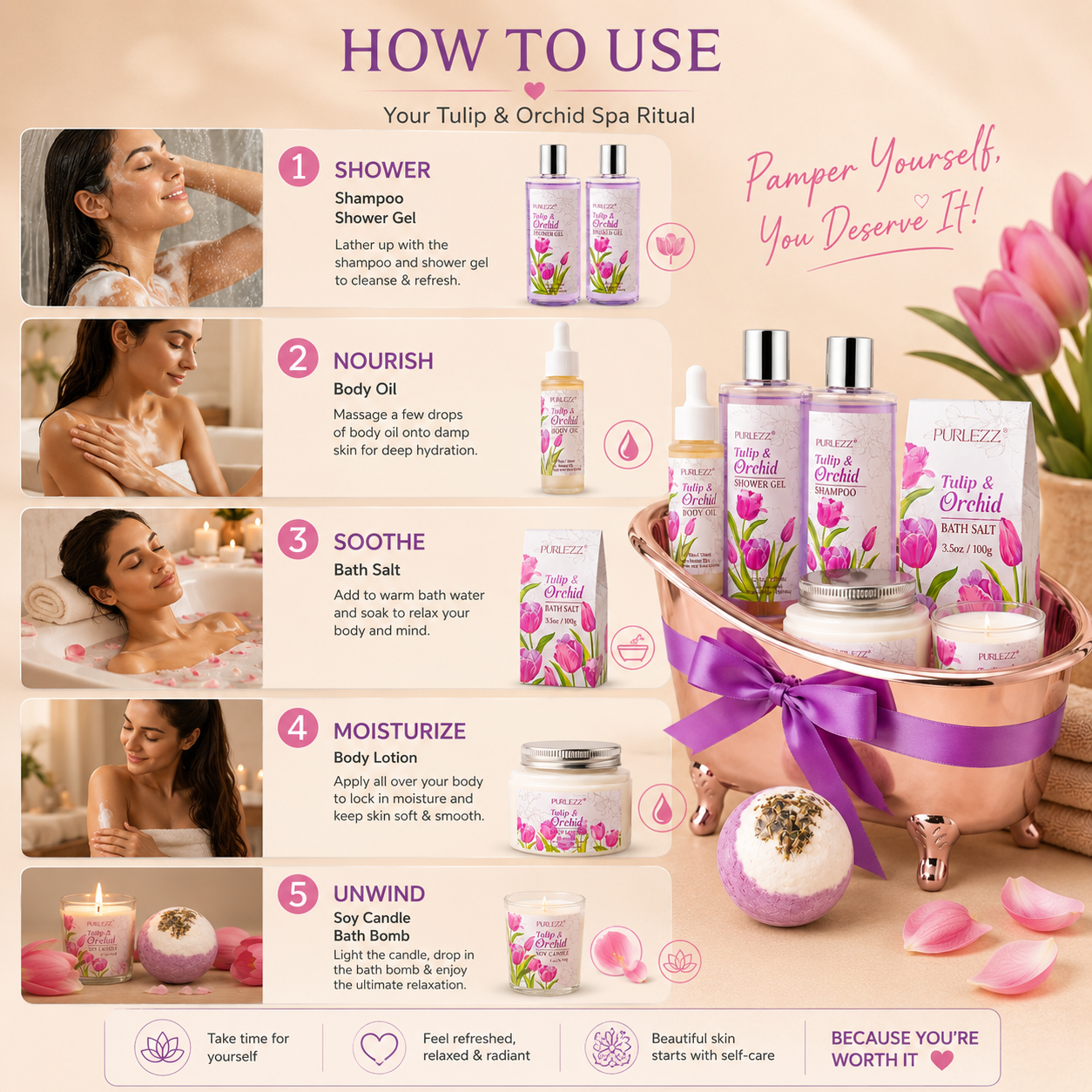 PureRelax Bath Set