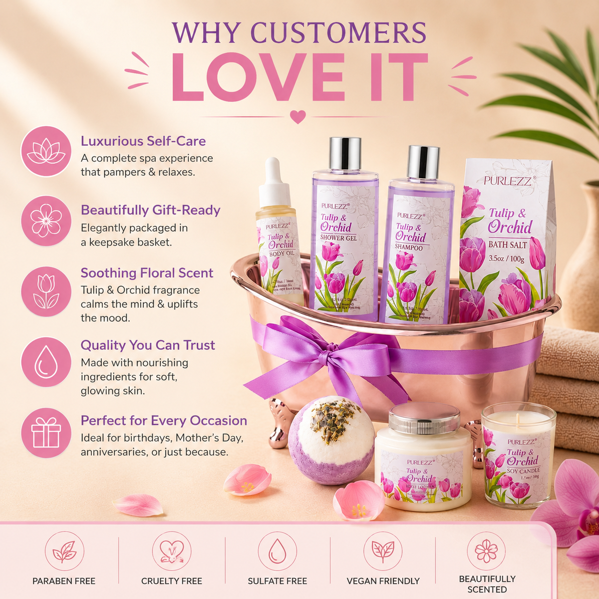 PureRelax Bath Set